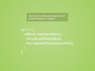 http://search.twitter.com/search.json?
     q=dtsn&callback=t.callback




var t = {
  callback: function(data) {
    this.tab.addDate(data);
    this.request(this.queue.shift());
  }
}
 
