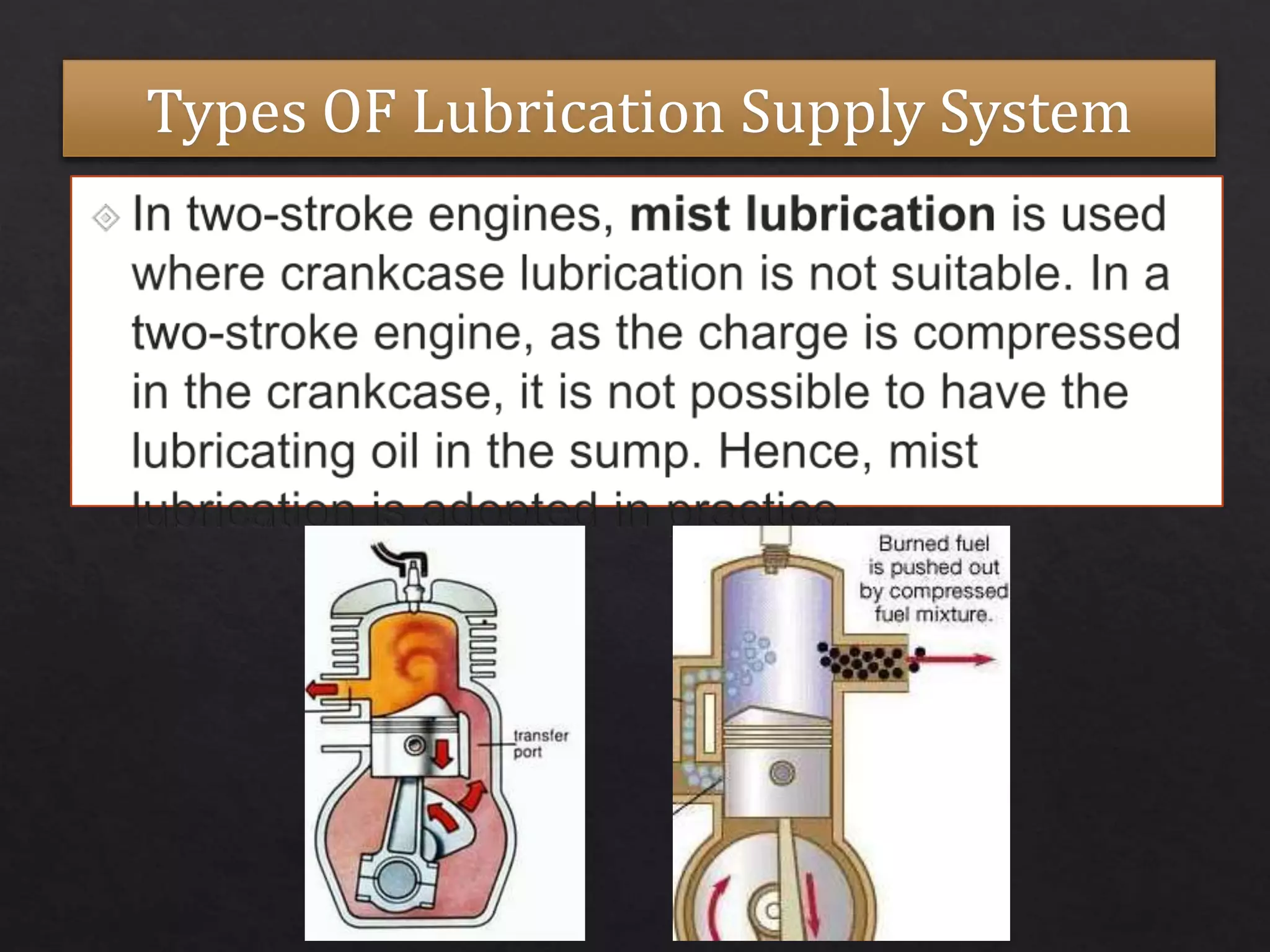 Types OF Lubrication Supply System
 