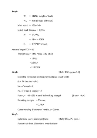 WWW.VIDYARTHIPLUS.COM
WWW.VIDYARTHIPLUS.COM V+ TEAM
Step1:
WL = 11kN ( weight of load)
WB = 4kN (weight of bucket)
Max. speed = 150m/min
Initial slack distance = 0.25m
W = WL+WB
= 11+4 = 15kN
Er = 0.75*105
N/mm2
Assume larger FOS = 15
Design load = FOS * load to be lifted
= 15*15
=225 kN
=225000N
Step2: [Refer PSG, pg no:9.6]
Since the rope is for hoisting purpose,let us select 6 ×19
(i.e. for lifts and hoist)
No. of strands=6
No. of wires in strands=19
For 𝜎 u=1100-1250 N/mm2
as breaking strength [1 ton= 10kN]
Breaking strength = 23tonne
= 230kN
Corresponding diameter of rope is, d= 25mm.
Step3:
Determine sleeve diameter(drum) [Refer PSG, PG no:9.1]
For ratio of drum diameter to rope diameter
 