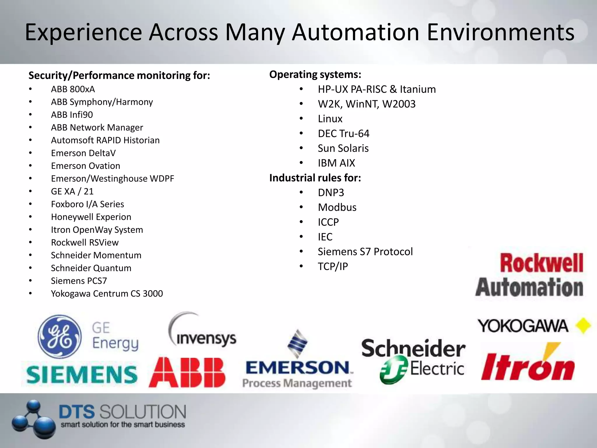 Experience Across Many Automation Environments
Security/Performance monitoring for:
• ABB 800xA
• ABB Symphony/Harmony
• ABB Infi90
• ABB Network Manager
• Automsoft RAPID Historian
• Emerson DeltaV
• Emerson Ovation
• Emerson/Westinghouse WDPF
• GE XA / 21
• Foxboro I/A Series
• Honeywell Experion
• Itron OpenWay System
• Rockwell RSView
• Schneider Momentum
• Schneider Quantum
• Siemens PCS7
• Yokogawa Centrum CS 3000
Operating systems:
• HP-UX PA-RISC & Itanium
• W2K, WinNT, W2003
• Linux
• DEC Tru-64
• Sun Solaris
• IBM AIX
Industrial rules for:
• DNP3
• Modbus
• ICCP
• IEC
• Siemens S7 Protocol
• TCP/IP
 