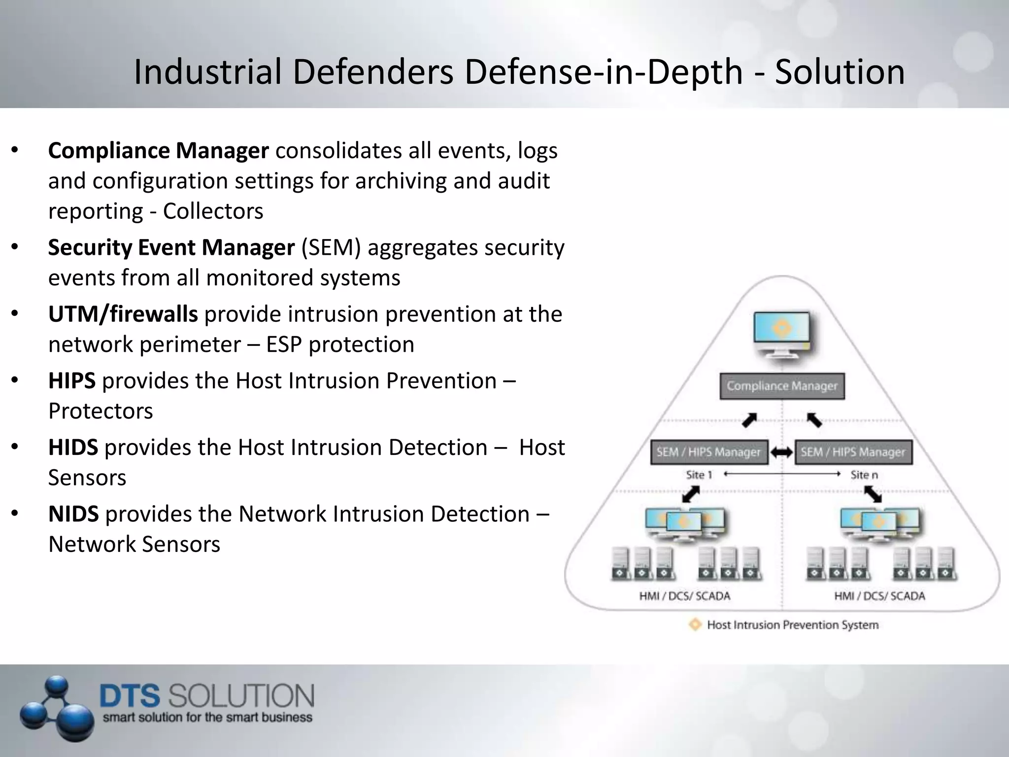 • Compliance Manager consolidates all events, logs
and configuration settings for archiving and audit
reporting - Collectors
• Security Event Manager (SEM) aggregates security
events from all monitored systems
• UTM/firewalls provide intrusion prevention at the
network perimeter – ESP protection
• HIPS provides the Host Intrusion Prevention –
Protectors
• HIDS provides the Host Intrusion Detection – Host
Sensors
• NIDS provides the Network Intrusion Detection –
Network Sensors
Industrial Defenders Defense-in-Depth - Solution
 