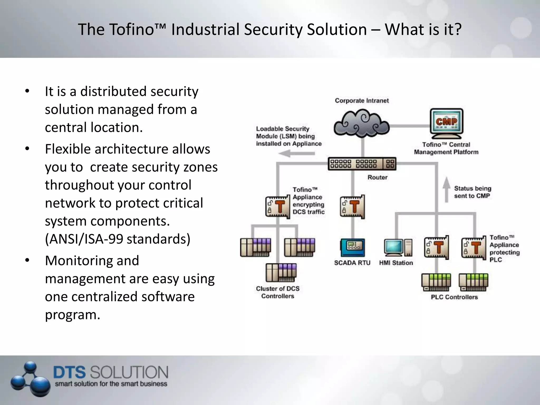 The Tofino™ Industrial Security Solution – What is it?
• It is a distributed security
solution managed from a
central location.
• Flexible architecture allows
you to create security zones
throughout your control
network to protect critical
system components.
(ANSI/ISA-99 standards)
• Monitoring and
management are easy using
one centralized software
program.
 