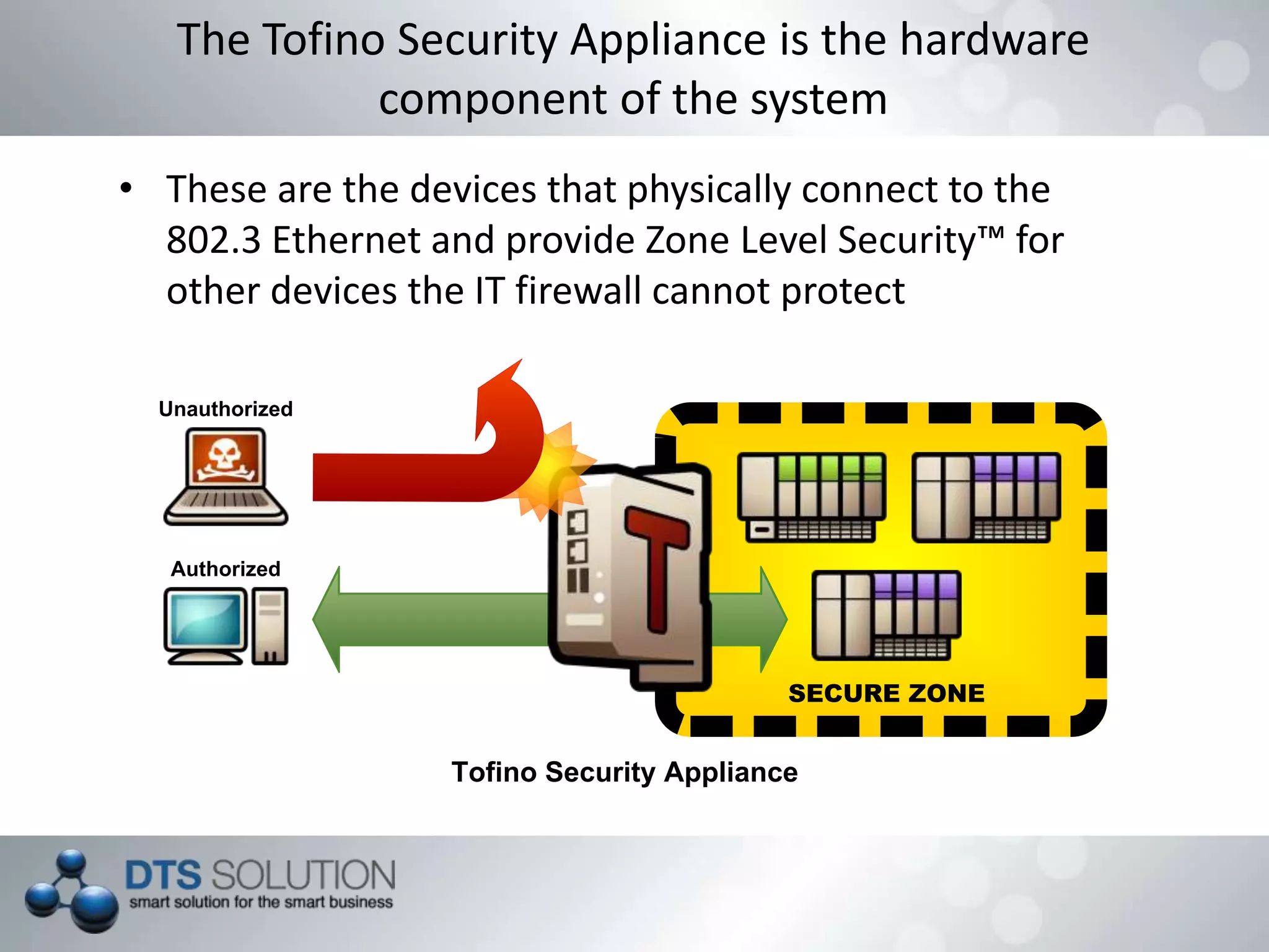 • These are the devices that physically connect to the
802.3 Ethernet and provide Zone Level Security™ for
other devices the IT firewall cannot protect
The Tofino Security Appliance is the hardware
component of the system
Tofino Security Appliance
Authorized
SECURE ZONE
Unauthorized
 