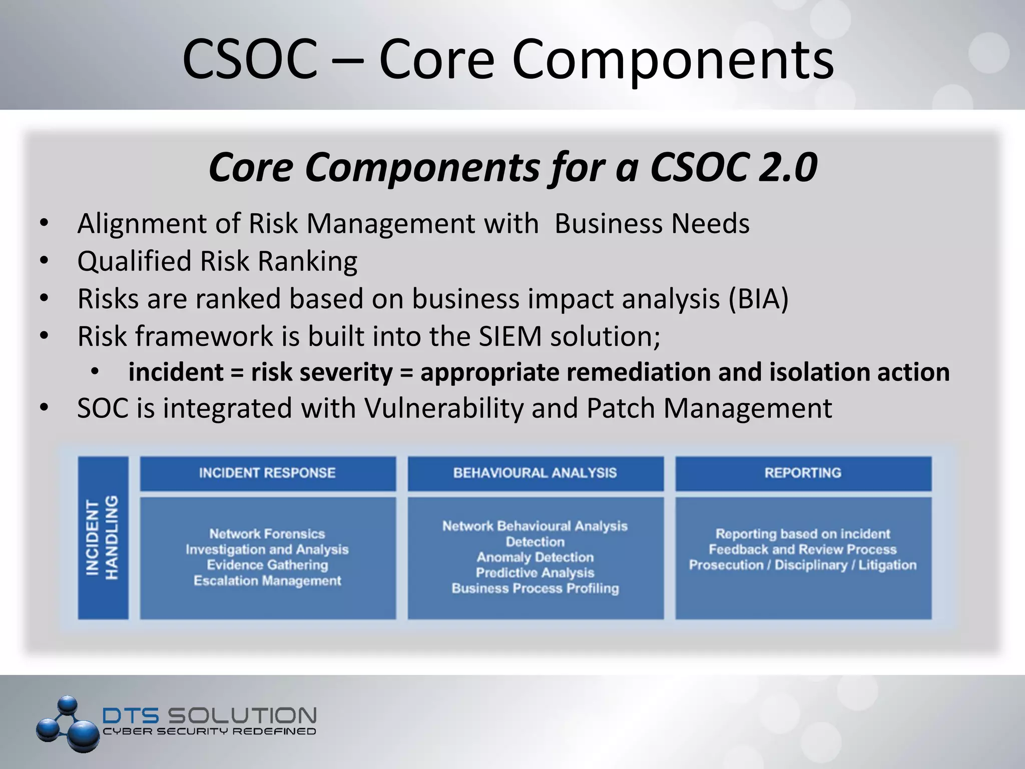 CSOC – Core Components
Core Components for a CSOC 2.0
• Alignment of Risk Management with Business Needs
• Qualified Risk Ranking
• Risks are ranked based on business impact analysis (BIA)
• Risk framework is built into the SIEM solution;
• incident = risk severity = appropriate remediation and isolation action
• SOC is integrated with Vulnerability and Patch Management
 