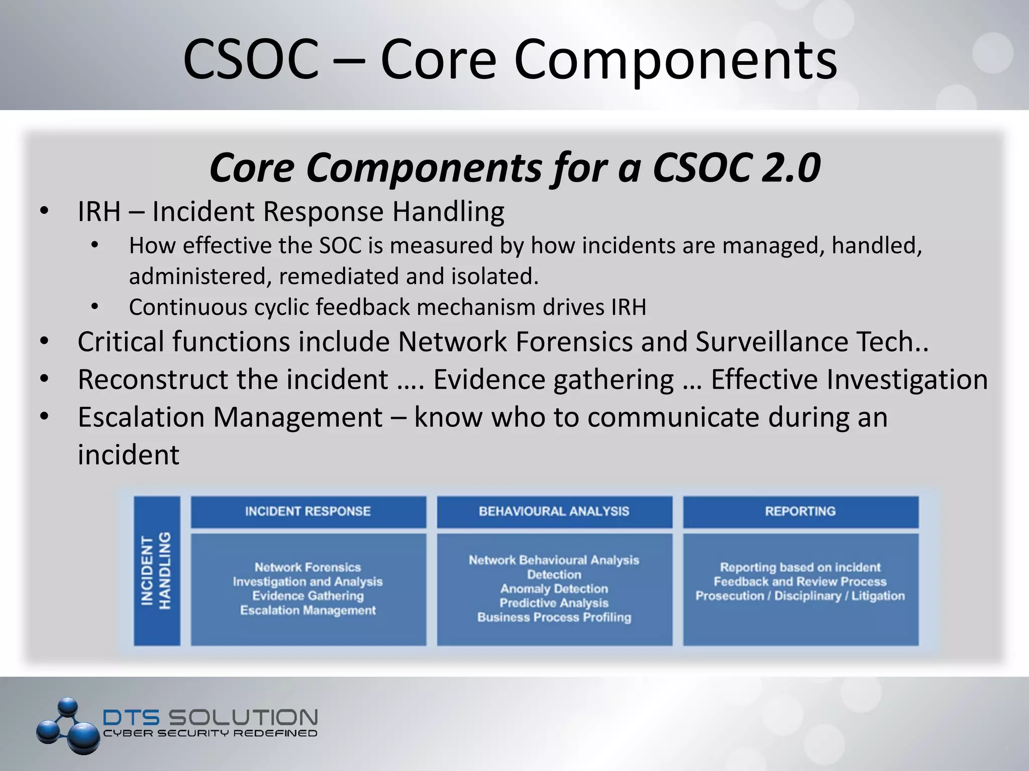 CSOC – Core Components
Core Components for a CSOC 2.0
• IRH – Incident Response Handling
• How effective the SOC is measured by how incidents are managed, handled,
administered, remediated and isolated.
• Continuous cyclic feedback mechanism drives IRH
• Critical functions include Network Forensics and Surveillance Tech..
• Reconstruct the incident …. Evidence gathering … Effective Investigation
• Escalation Management – know who to communicate during an
incident
 