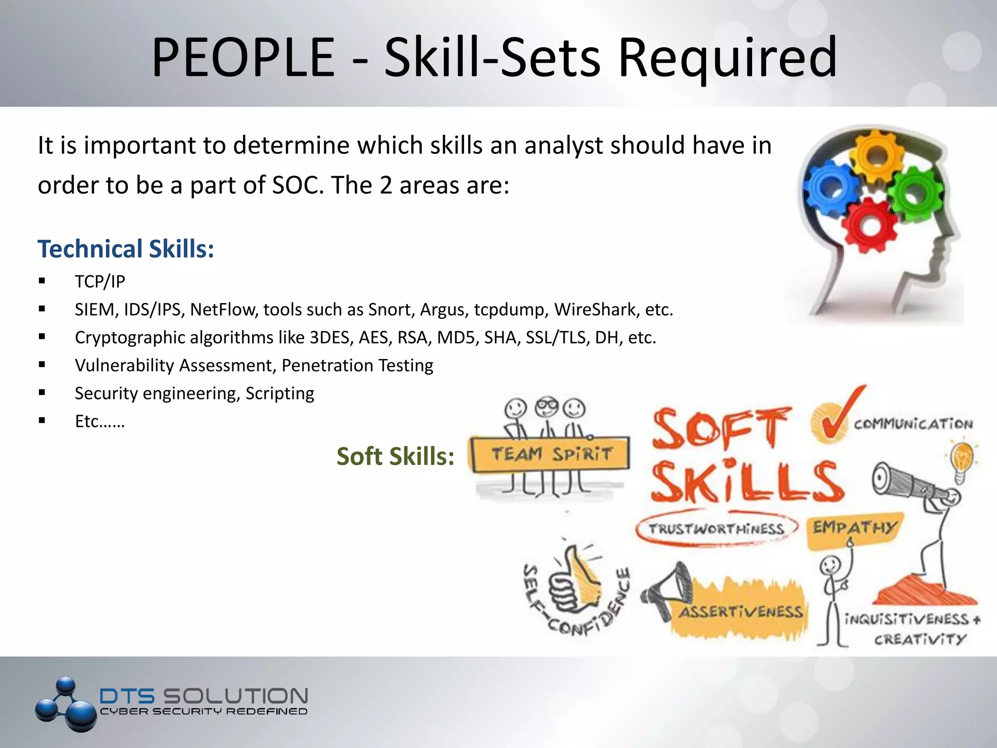 PEOPLE - Skill-Sets Required
It is important to determine which skills an analyst should have in
order to be a part of SOC. The 2 areas are:
Technical Skills:
 TCP/IP
 SIEM, IDS/IPS, NetFlow, tools such as Snort, Argus, tcpdump, WireShark, etc.
 Cryptographic algorithms like 3DES, AES, RSA, MD5, SHA, SSL/TLS, DH, etc.
 Vulnerability Assessment, Penetration Testing
 Security engineering, Scripting
 Etc……
Soft Skills:
 