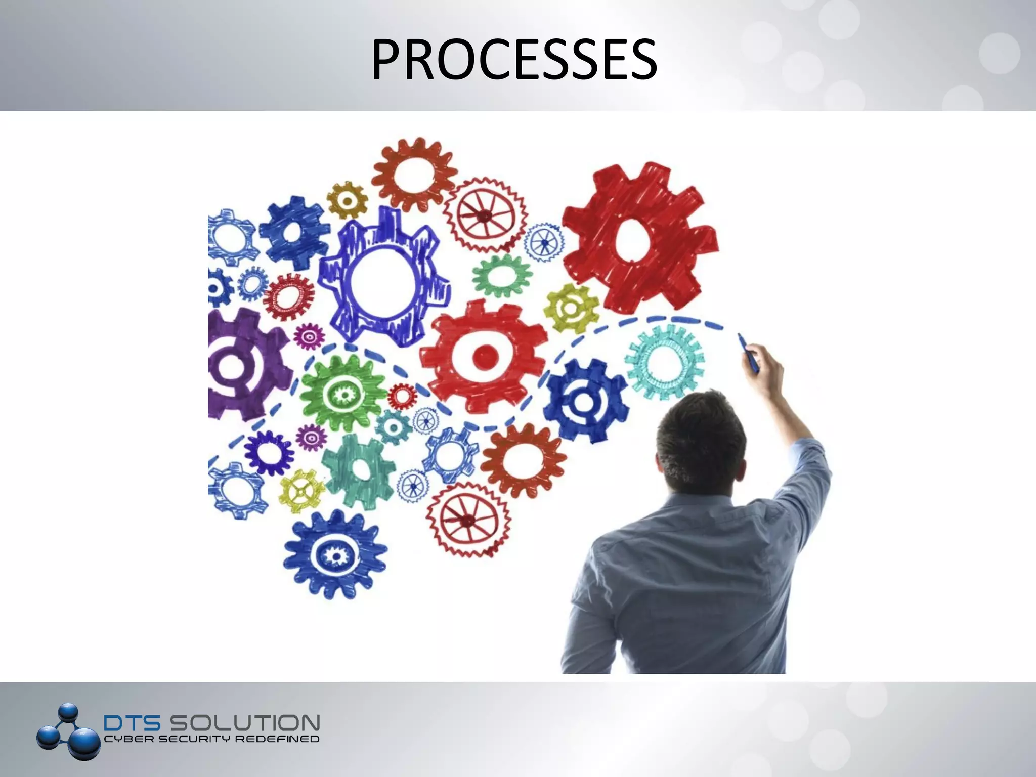 PROCESSES
 