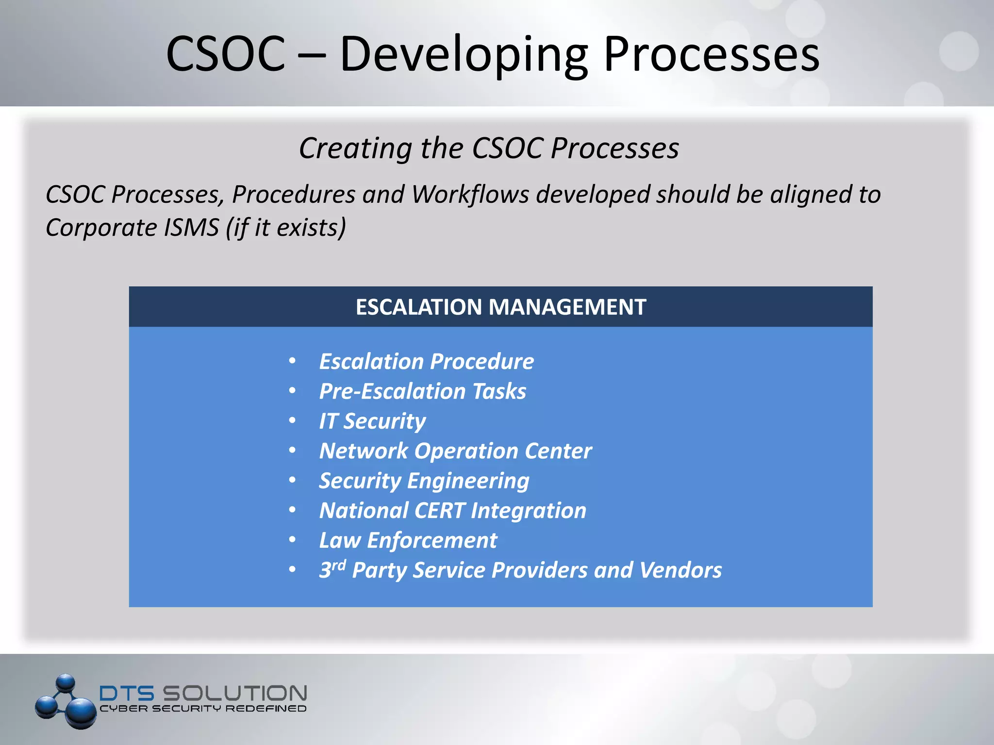 ESCALATION MANAGEMENT
• Escalation Procedure
• Pre-Escalation Tasks
• IT Security
• Network Operation Center
• Security Engineering
• National CERT Integration
• Law Enforcement
• 3rd Party Service Providers and Vendors
CSOC – Developing Processes
Creating the CSOC Processes
CSOC Processes, Procedures and Workflows developed should be aligned to
Corporate ISMS (if it exists)
 