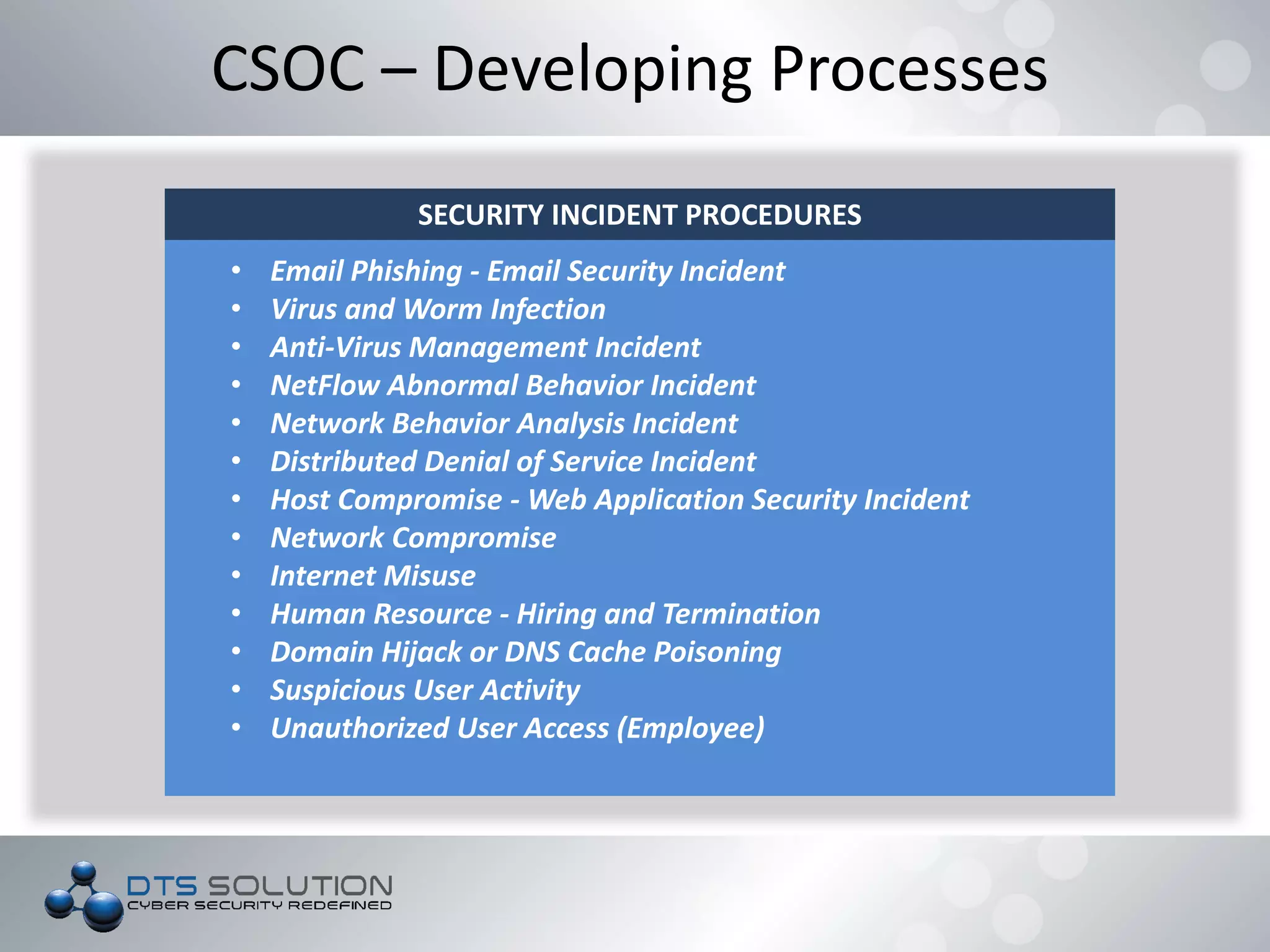 SECURITY INCIDENT PROCEDURES
• Email Phishing - Email Security Incident
• Virus and Worm Infection
• Anti-Virus Management Incident
• NetFlow Abnormal Behavior Incident
• Network Behavior Analysis Incident
• Distributed Denial of Service Incident
• Host Compromise - Web Application Security Incident
• Network Compromise
• Internet Misuse
• Human Resource - Hiring and Termination
• Domain Hijack or DNS Cache Poisoning
• Suspicious User Activity
• Unauthorized User Access (Employee)
CSOC – Developing Processes
 