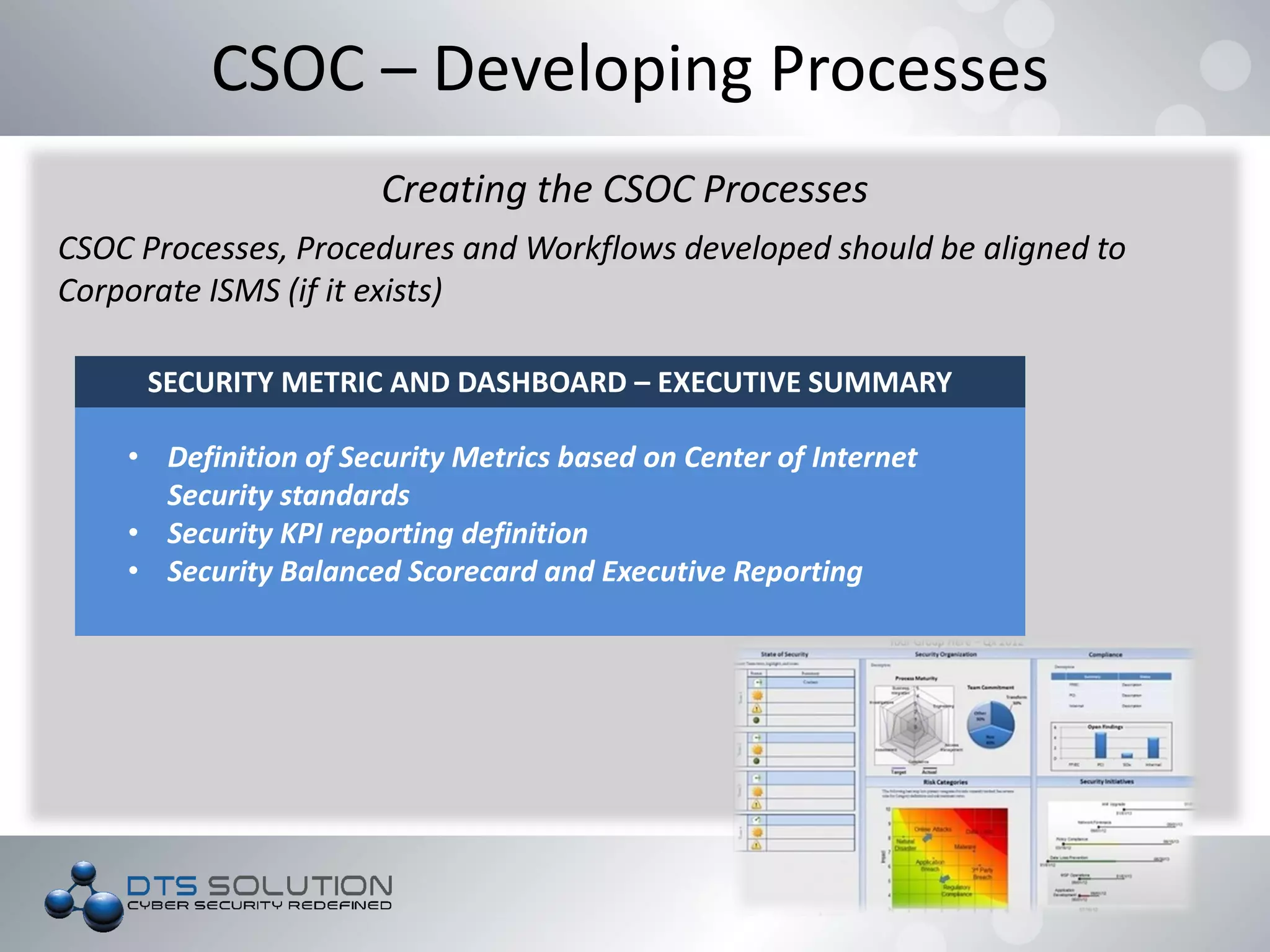 SECURITY METRIC AND DASHBOARD – EXECUTIVE SUMMARY
• Definition of Security Metrics based on Center of Internet
Security standards
• Security KPI reporting definition
• Security Balanced Scorecard and Executive Reporting
CSOC – Developing Processes
Creating the CSOC Processes
CSOC Processes, Procedures and Workflows developed should be aligned to
Corporate ISMS (if it exists)
 