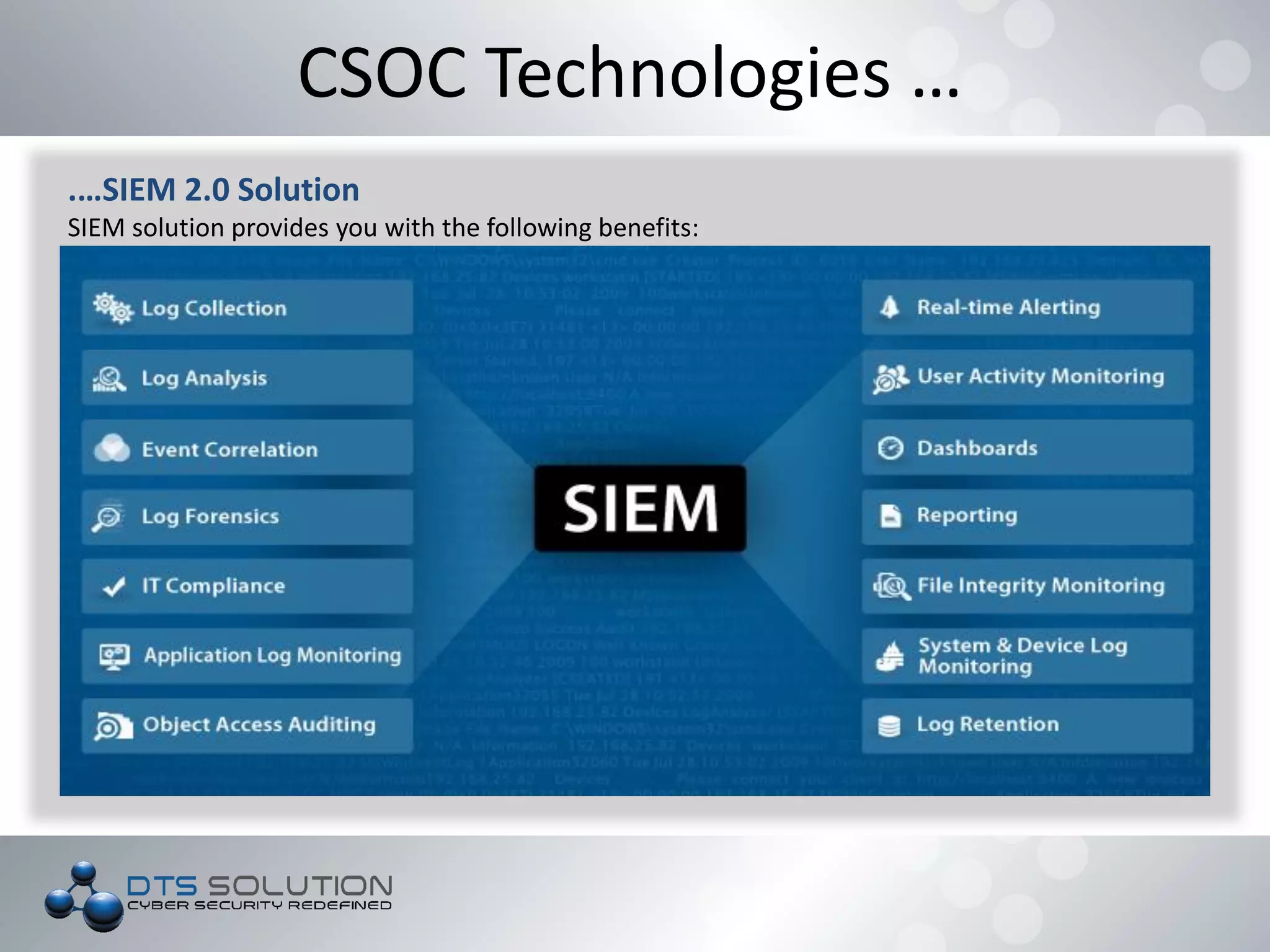 CSOC Technologies …
.…SIEM 2.0 Solution
SIEM solution provides you with the following benefits:
 