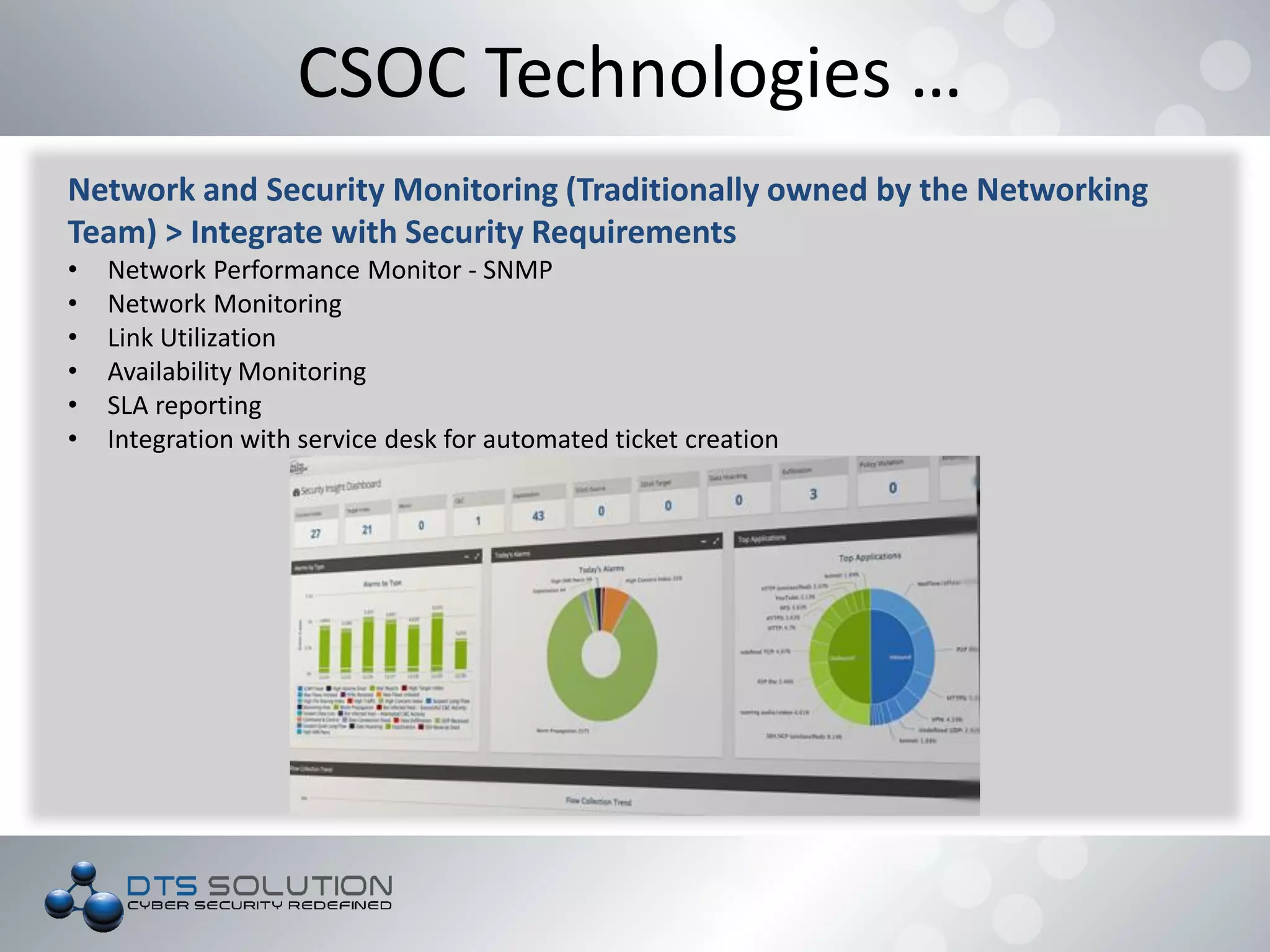 CSOC Technologies …
Network and Security Monitoring (Traditionally owned by the Networking
Team) > Integrate with Security Requirements
• Network Performance Monitor - SNMP
• Network Monitoring
• Link Utilization
• Availability Monitoring
• SLA reporting
• Integration with service desk for automated ticket creation
 