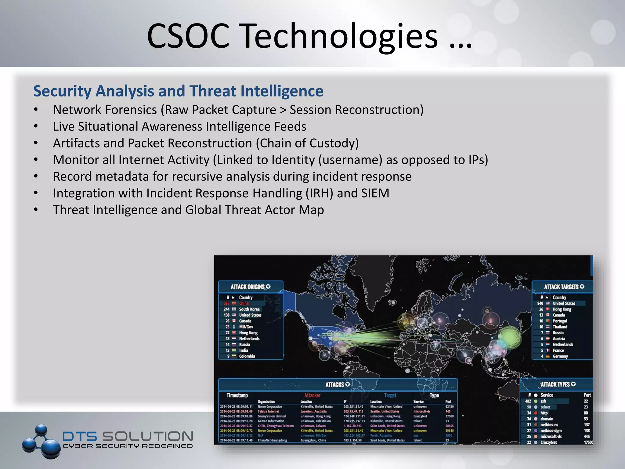 CSOC Technologies …
Security Analysis and Threat Intelligence
• Network Forensics (Raw Packet Capture > Session Reconstruction)
• Live Situational Awareness Intelligence Feeds
• Artifacts and Packet Reconstruction (Chain of Custody)
• Monitor all Internet Activity (Linked to Identity (username) as opposed to IPs)
• Record metadata for recursive analysis during incident response
• Integration with Incident Response Handling (IRH) and SIEM
• Threat Intelligence and Global Threat Actor Map
 