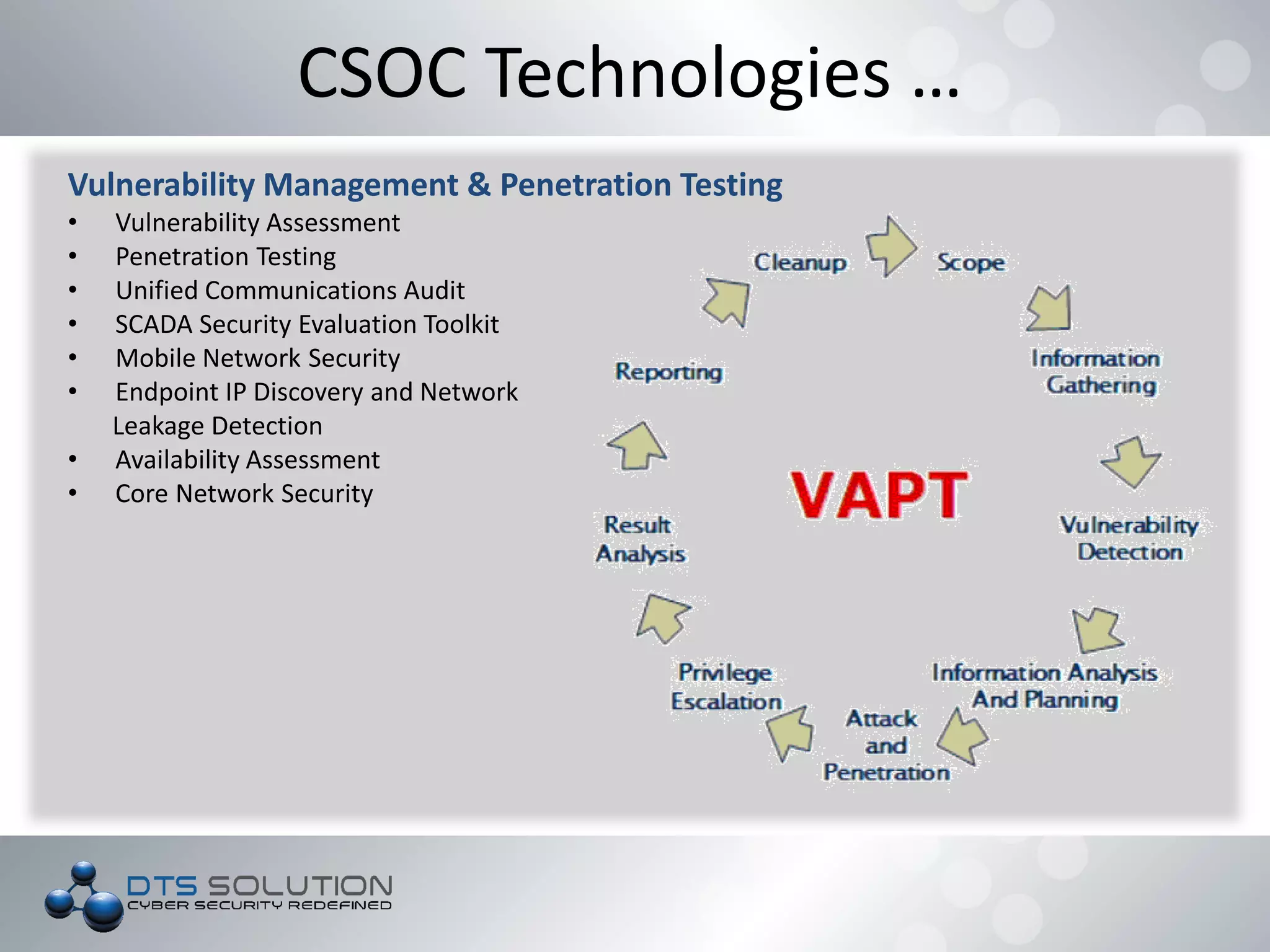 CSOC Technologies …
Vulnerability Management & Penetration Testing
• Vulnerability Assessment
• Penetration Testing
• Unified Communications Audit
• SCADA Security Evaluation Toolkit
• Mobile Network Security
• Endpoint IP Discovery and Network
Leakage Detection
• Availability Assessment
• Core Network Security
 