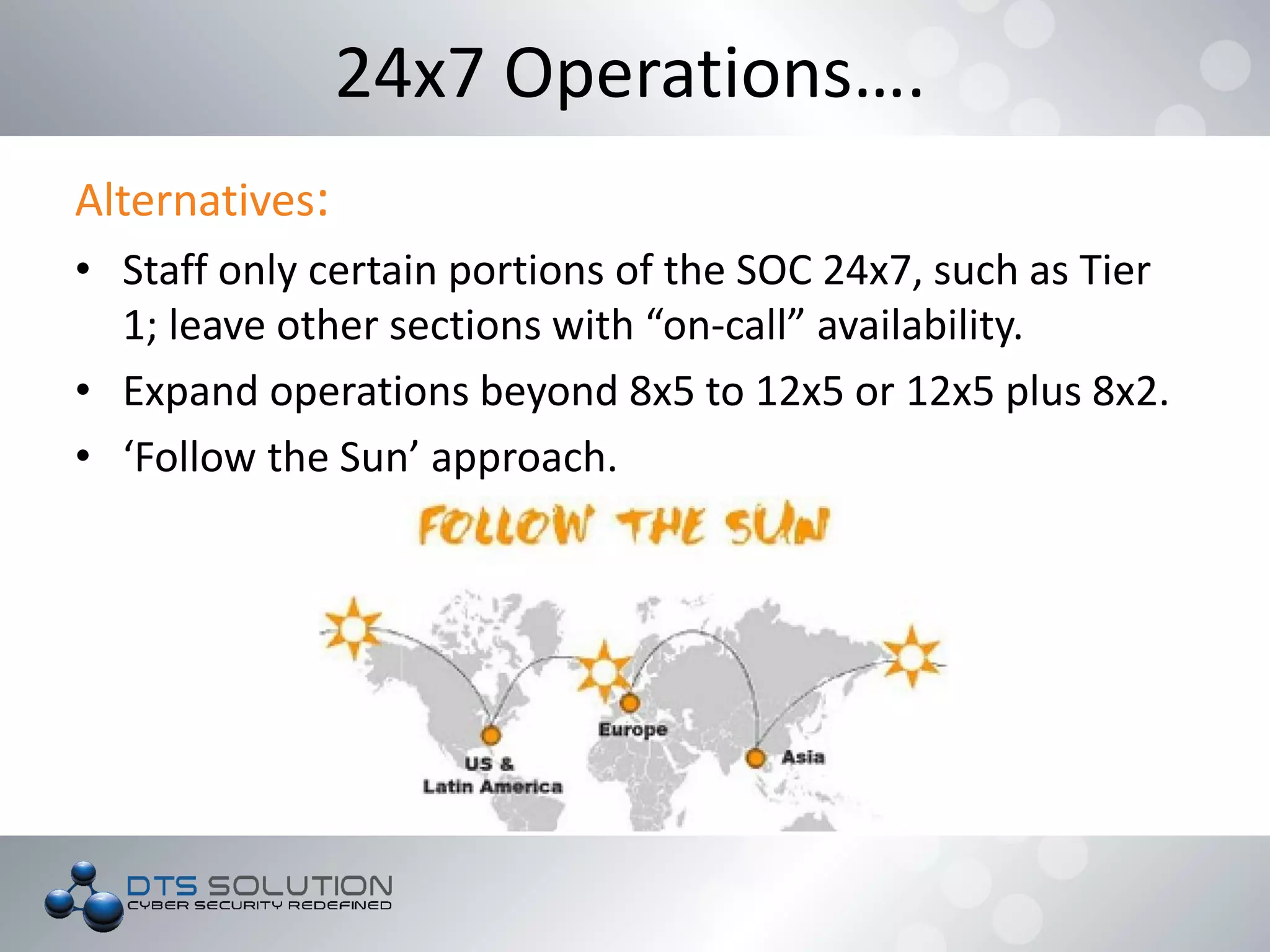 Alternatives:
• Staff only certain portions of the SOC 24x7, such as Tier
1; leave other sections with “on-call” availability.
• Expand operations beyond 8x5 to 12x5 or 12x5 plus 8x2.
• ‘Follow the Sun’ approach.
24x7 Operations….
 
