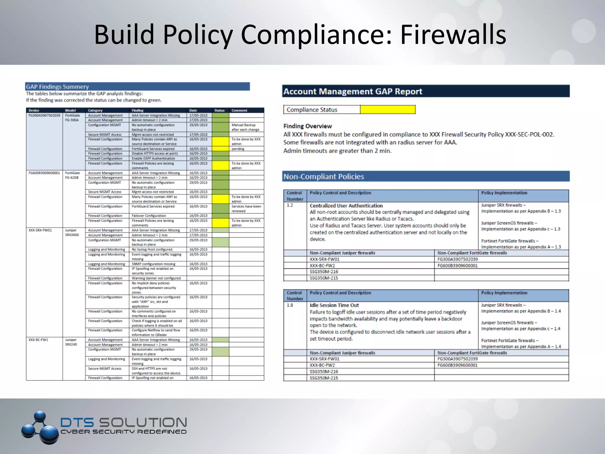 Build Policy Compliance: Firewalls
 