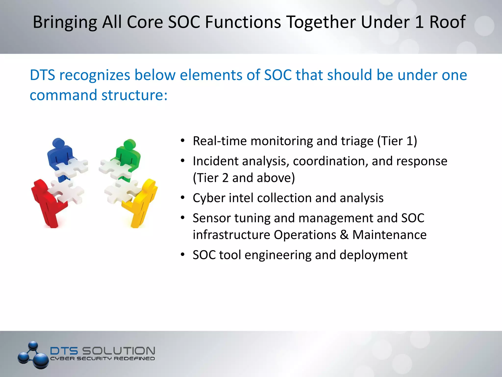 DTS recognizes below elements of SOC that should be under one
command structure:
• Real-time monitoring and triage (Tier 1)
• Incident analysis, coordination, and response
(Tier 2 and above)
• Cyber intel collection and analysis
• Sensor tuning and management and SOC
infrastructure Operations & Maintenance
• SOC tool engineering and deployment
Bringing All Core SOC Functions Together Under 1 Roof
 