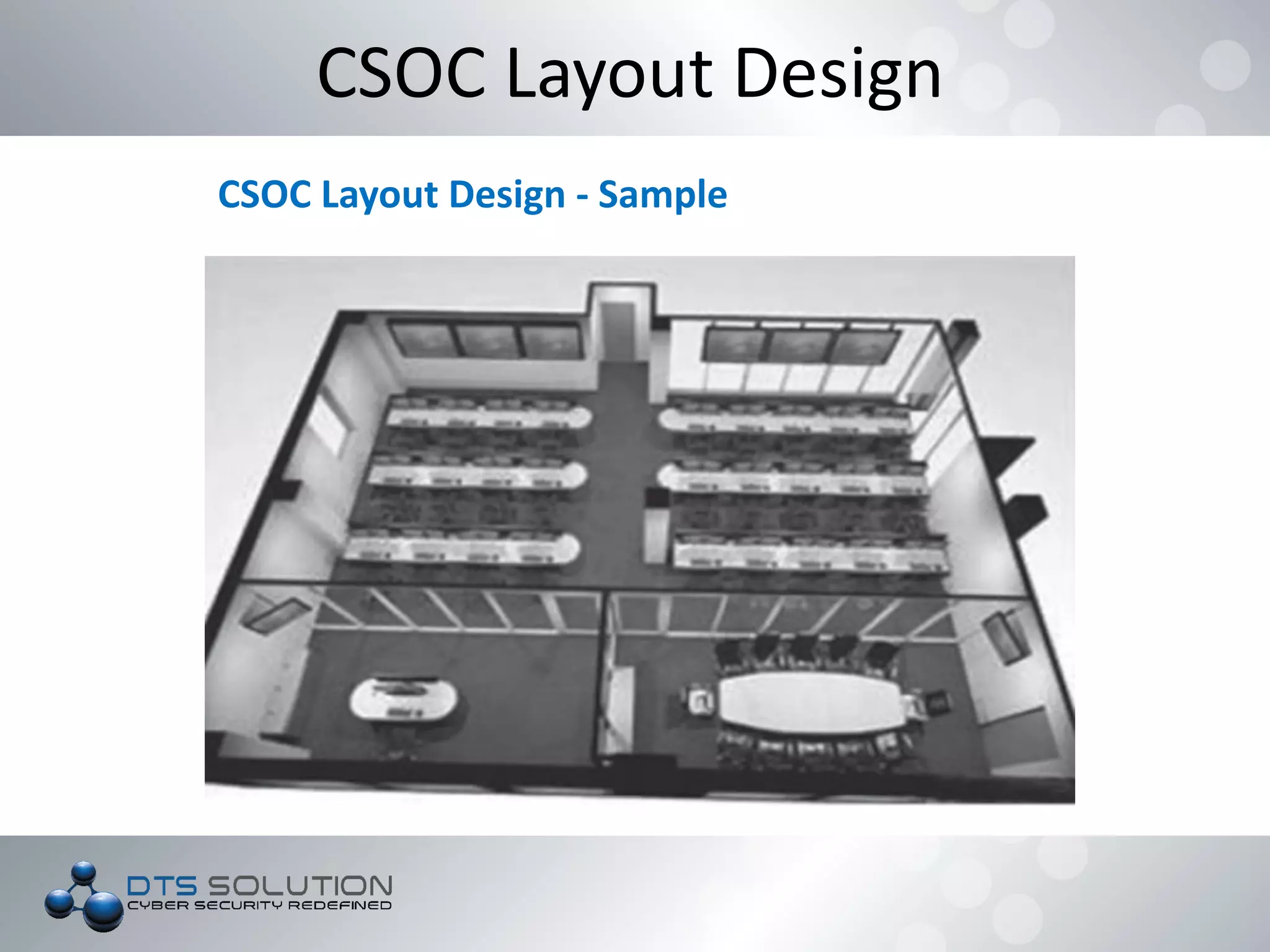 CSOC Layout Design
CSOC Layout Design - Sample
 