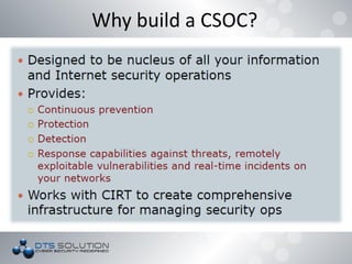 Why build a CSOC?
 