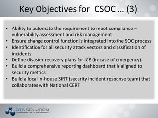 Key Objectives for CSOC … (3)
• Ability to automate the requirement to meet compliance –
vulnerability assessment and risk management
• Ensure change control function is integrated into the SOC process
• Identification for all security attack vectors and classification of
incidents
• Define disaster recovery plans for ICE (in-case of emergency).
• Build a comprehensive reporting dashboard that is aligned to
security metrics
• Build a local in-house SIRT (security incident response team) that
collaborates with National CERT
 