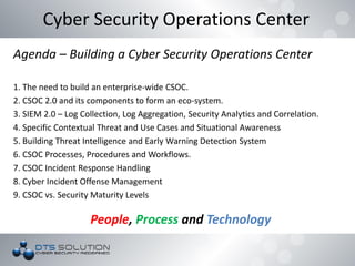 Cyber Security Operations Center
Agenda – Building a Cyber Security Operations Center
1. The need to build an enterprise-wide CSOC.
2. CSOC 2.0 and its components to form an eco-system.
3. SIEM 2.0 – Log Collection, Log Aggregation, Security Analytics and Correlation.
4. Specific Contextual Threat and Use Cases and Situational Awareness
5. Building Threat Intelligence and Early Warning Detection System
6. CSOC Processes, Procedures and Workflows.
7. CSOC Incident Response Handling
8. Cyber Incident Offense Management
9. CSOC vs. Security Maturity Levels
People, Process and Technology
 