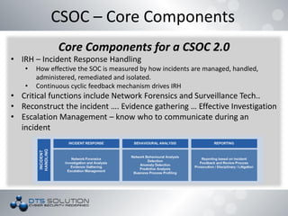 CSOC – Core Components
Core Components for a CSOC 2.0
• IRH – Incident Response Handling
• How effective the SOC is measured by how incidents are managed, handled,
administered, remediated and isolated.
• Continuous cyclic feedback mechanism drives IRH
• Critical functions include Network Forensics and Surveillance Tech..
• Reconstruct the incident …. Evidence gathering … Effective Investigation
• Escalation Management – know who to communicate during an
incident
 