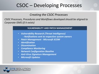 VULNERABILITY AND PATCH MANAGEMENT
• Vulnerability Research (Threat Intelligence)
- Notifications sent to respective system owners
• Patch Management - Microsoft SCOM
• Identification
• Dissemination
• Compliance Monitoring
• Network Configuration Baseline
• Anti-Virus Signature Management
• Microsoft Updates
CSOC – Developing Processes
Creating the CSOC Processes
CSOC Processes, Procedures and Workflows developed should be aligned to
Corporate ISMS (if it exists)
 