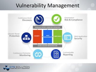Vulnerability Management
 