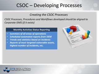 Monthly Activities Status Reporting
• Summary of all areas of operations
• Scheduled automated reports from SIEM
• Trends and statistics based on incidents
• Reports of most targeted vulnerable assets,
highest number of incidents, etc.
CSOC – Developing Processes
Creating the CSOC Processes
CSOC Processes, Procedures and Workflows developed should be aligned to
Corporate ISMS (if it exists)
 
