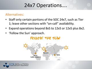 Alternatives:
• Staff only certain portions of the SOC 24x7, such as Tier
1; leave other sections with “on-call” availability.
• Expand operations beyond 8x5 to 12x5 or 12x5 plus 8x2.
• ‘Follow the Sun’ approach.
24x7 Operations….
 