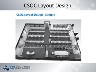 CSOC Layout Design
CSOC Layout Design - Sample
 