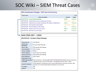 SOC Wiki – SIEM Threat Cases
 