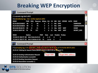 Breaking WEP Encryption  