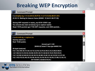 Breaking WEP Encryption  