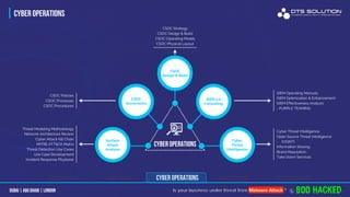 DTS Solution - Company Presentation | PPT