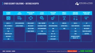 DTS Solution - Company Presentation | PDF