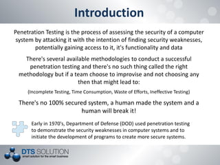 dod cybersecurity fundamentals iaf