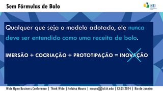 Sem Fórmulas de Bolo
Qualquer que seja o modelo adotado, ele nunca
deve ser entendido como uma receita de bolo.
Wide Open Business Conference | Think Wide |Heloisa Moura | moura@id.iit.edu |13.05.2014 | Rio de Janeiro
IMERSÃO + COCRIAÇÃO + PROTOTIPAÇÃO = INOVAÇÃO
 