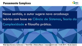 Pensamento Complexo
Nesse sentido, o autor sugere novo arcabouço
teórico com base na Ciência de Sistemas, Teoria da
Complexidade e filosofia prática.
Wide Open Business Conference | Think Wide |Heloisa Moura | moura@id.iit.edu |13.05.2014 | Rio de Janeiro
 
