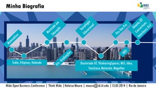 Minha Biografia
Wide Open Business Conference | Think Wide |Heloisa Moura | moura@id.iit.edu |13.05.2014 | Rio de Janeiro
Índia, Filipinas, Holanda Doutorado IIT, ThinkeringSpaces, MSI, Ideo,
Steelcase, Motorola, Magellan
 