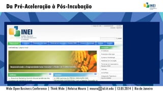 Da Pré-Aceleração à Pós-Incubação
Wide Open Business Conference | Think Wide |Heloisa Moura | moura@id.iit.edu |13.05.2014 | Rio de Janeiro
 
