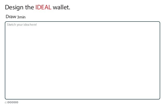 Design Thinking Wallet | design thinking wallet worksheets Design Thinking Wallet | design thinking wallet worksheets