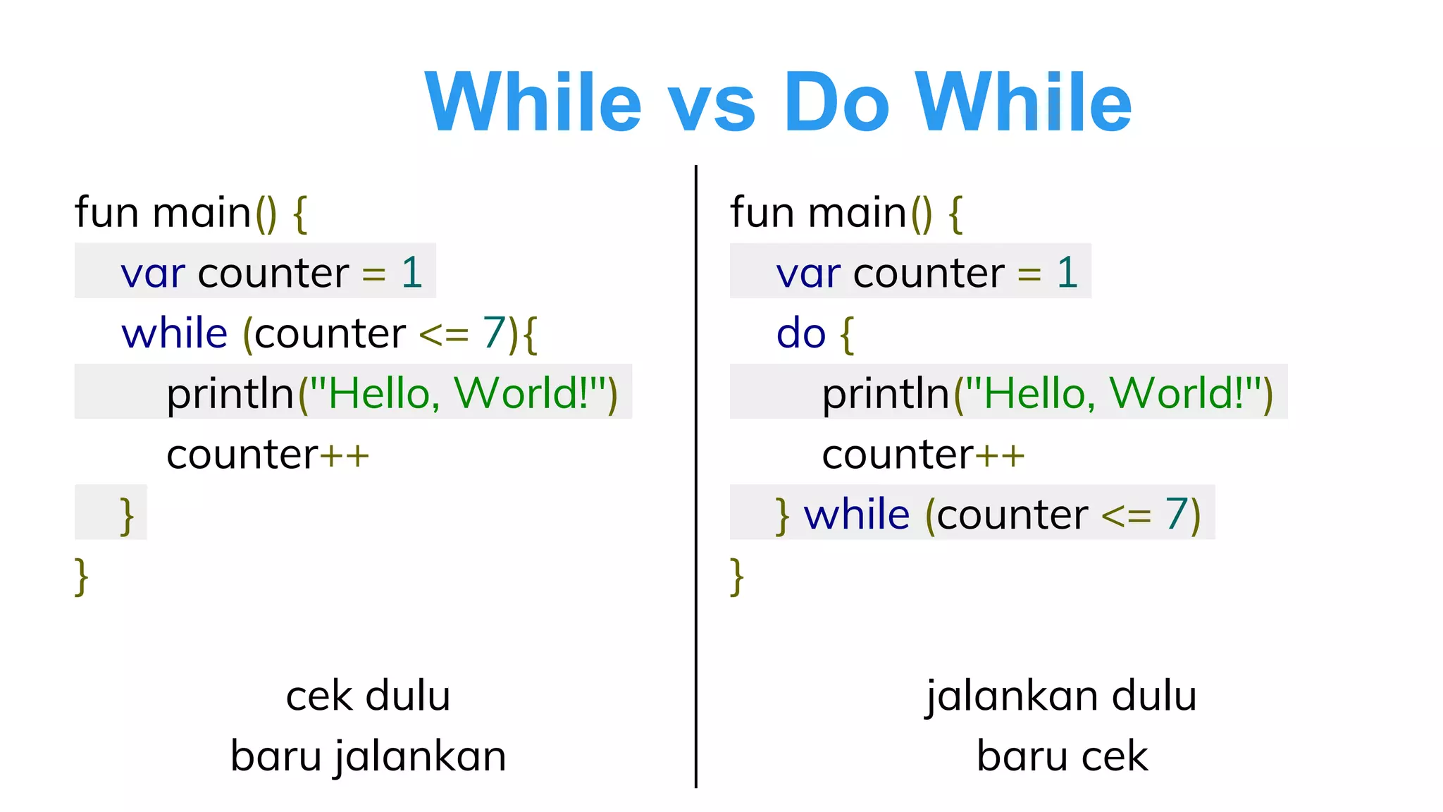 fun main() {
var counter = 1
while (counter <= 7){
println("Hello, World!")
counter++
}
}
cek dulu
baru jalankan
While vs Do While
fun main() {
var counter = 1
do {
println("Hello, World!")
counter++
} while (counter <= 7)
}
jalankan dulu
baru cek
 