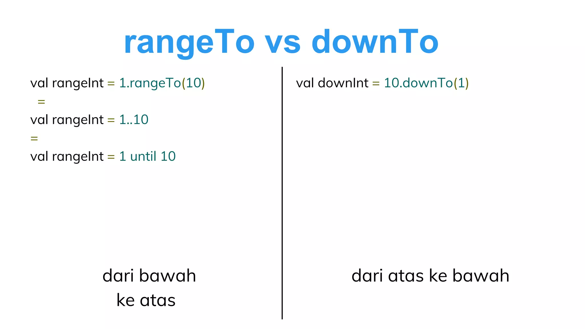 val rangeInt = 1.rangeTo(10)
=
val rangeInt = 1..10
=
val rangeInt = 1 until 10
dari bawah
ke atas
rangeTo vs downTo
val downInt = 10.downTo(1)
dari atas ke bawah
 