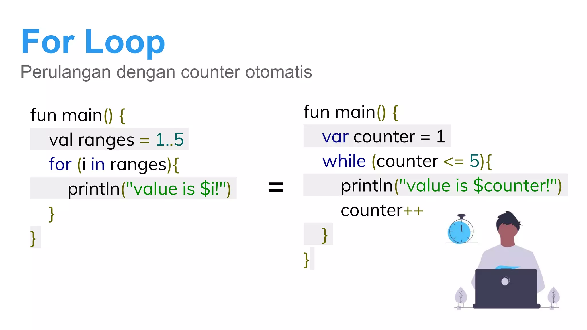 For Loop
Perulangan dengan counter otomatis
fun main() {
val ranges = 1..5
for (i in ranges){
println("value is $i!")
}
}
fun main() {
var counter = 1
while (counter <= 5){
println("value is $counter!")
counter++
}
}
=
 