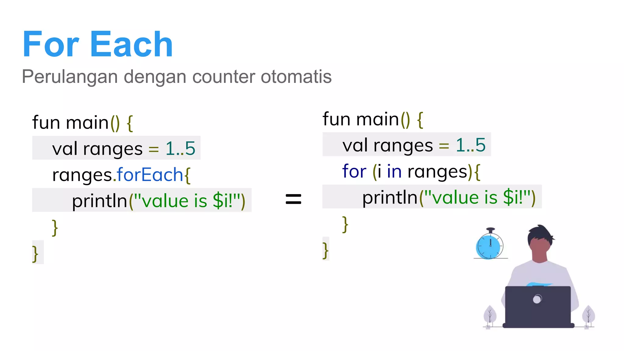 For Each
Perulangan dengan counter otomatis
fun main() {
val ranges = 1..5
ranges.forEach{
println("value is $i!")
}
}
fun main() {
val ranges = 1..5
for (i in ranges){
println("value is $i!")
}
}
=
 
