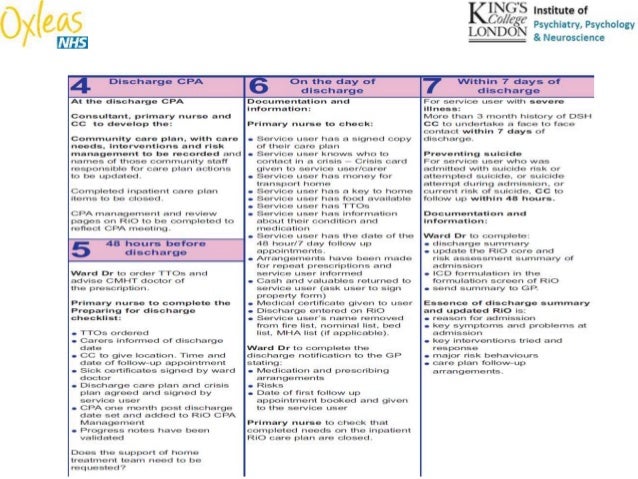 Improved discharges - lessons from mental health