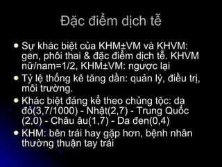 dị tật bẩm sinh hàm mặt.pdf