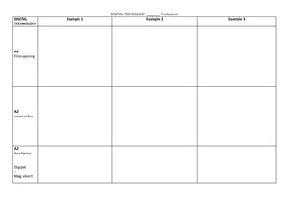 DIGITAL TECHNOLOGY _______ Production
DIGITAL
TECHNOLOGY
Example 1 Example 2 Example 3
AS
Filmopening
A2
musicvideo
A2
Ancillaries
Digipak
+
Mag advert
 