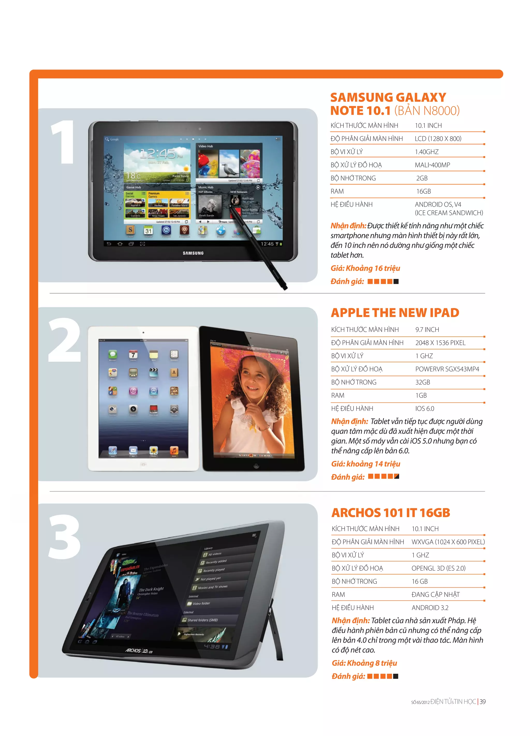 S
    SAMSUNG GALAXY



1
    N
    NOTE 10.1 (BẢN N8000)
    K
    KÍCH THƯỚC MÀN HÌNH       10.1 INCH
    Đ
    ĐỘ PHÂN GIẢI MÀN HÌNH     LCD (1280 X 800)
    B
    BỘ VI XỬ LÝ               1.40GHZ
    B
    BỘ XỬ LÝ ĐỒ HOẠ           MALI-400MP
    B
    BỘ NHỚ TRONG               2GB
    R
    RAM                        16GB
    H
    HỆ ĐIỀU HÀNH              ANDROID OS, V4
                              (ICE CREAM SANDWICH)
    N
    Nhận định: Được thiết kế tính năng như một chiếc
    smartphone nhưng màn hình thiết bị này rất lớn,
    s
    đến 10 inch nên nó dường như giống một chiếc
    đ
    tablet hơn.
    t
    G
    Giá: Khoảng 16 triệu
    Đ
    Đánh giá:




2
    APPLE THE NEW IPAD
    KÍCH THƯỚC MÀN HÌNH        9.7 INCH
    ĐỘ PHÂN GIẢI MÀN HÌNH      2048 X 1536 PIXEL
    BỘ VI XỬ LÝ                1 GHZ
    BỘ XỬ LÝ ĐỒ HOẠ            POWERVR SGX543MP4
    BỘ NHỚ TRONG               32GB
    RAM                        1GB
    HỆ ĐIỀU HÀNH               IOS 6.0
    Nhận định: Tablet vẫn tiếp tục được người dùng
    quan tâm mặc dù đã xuất hiện được một thời
    gian. Một số máy vẫn cài iOS 5.0 nhưng bạn có
    thể nâng cấp lên bản 6.0.
    Giá: khoảng 14 triệu
    Đánh giá:




3
    ARCHOS 101 IT 16GB
    KÍCH THƯỚC MÀN HÌNH      10.1 INCH
    ĐỘ PHÂN GIẢI MÀN HÌNH    WXVGA (1024 X 600 PIXEL)
    BỘ VI XỬ LÝ              1 GHZ
    BỘ XỬ LÝ ĐỒ HOẠ          OPENGL 3D (ES 2.0)
    BỘ NHỚ TRONG             16 GB
    RAM                      ĐANG CẬP NHẬT
    HỆ ĐIỀU HÀNH             ANDROID 3.2
    Nhận định: Tablet của nhà sản xuất Pháp. Hệ
    điều hành phiên bản cũ nhưng có thể nâng cấp
    lên bản 4.0 chỉ trong một vài thao tác. Màn hình
    có độ nét cao.
    Giá: Khoảng 8 triệu
    Đánh giá:


                             SỐ 65/2012   ĐIỆN TỬ&TIN HỌC 39
 